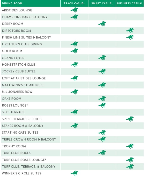 churchill downs tours reviews