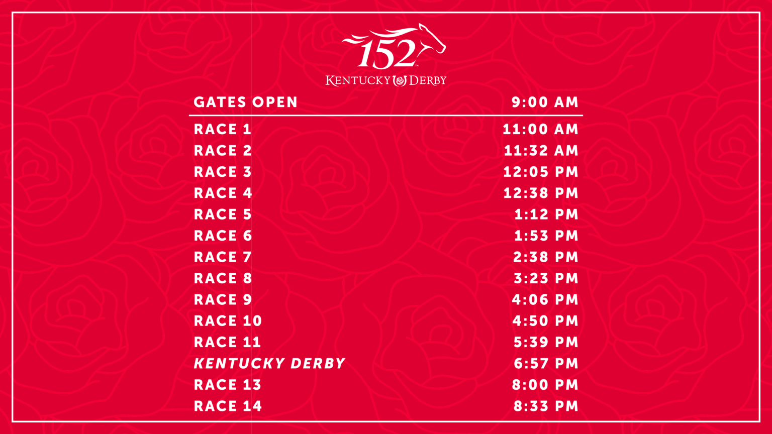 Kentucky Derby 2027 Broadcast Schedule